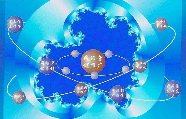 顺城新媒体运营企业需要掌握的网络推广技巧有哪些